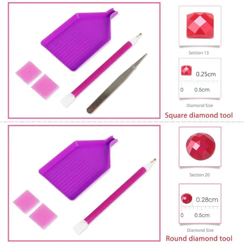 Evershine DIY Diamond schilder - Embroidery Rose recensie en prijs