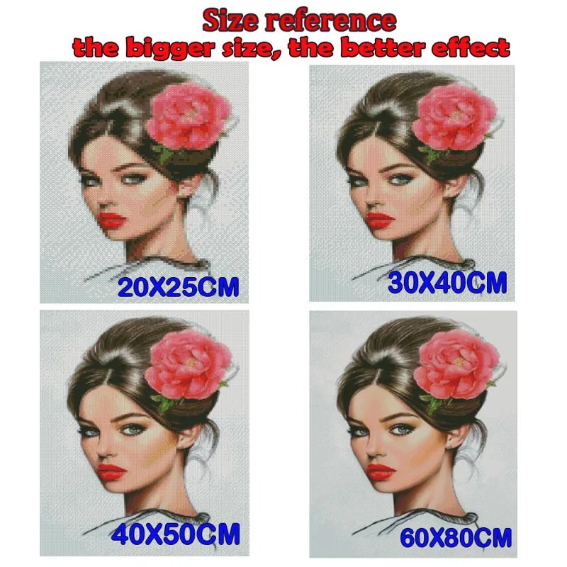 Kazan Icoon van de Maagd relig - Embroidery Icon recensie en prijs